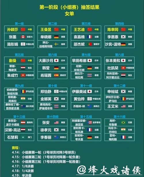 2026年乒乓球世界杯直播赛程解析